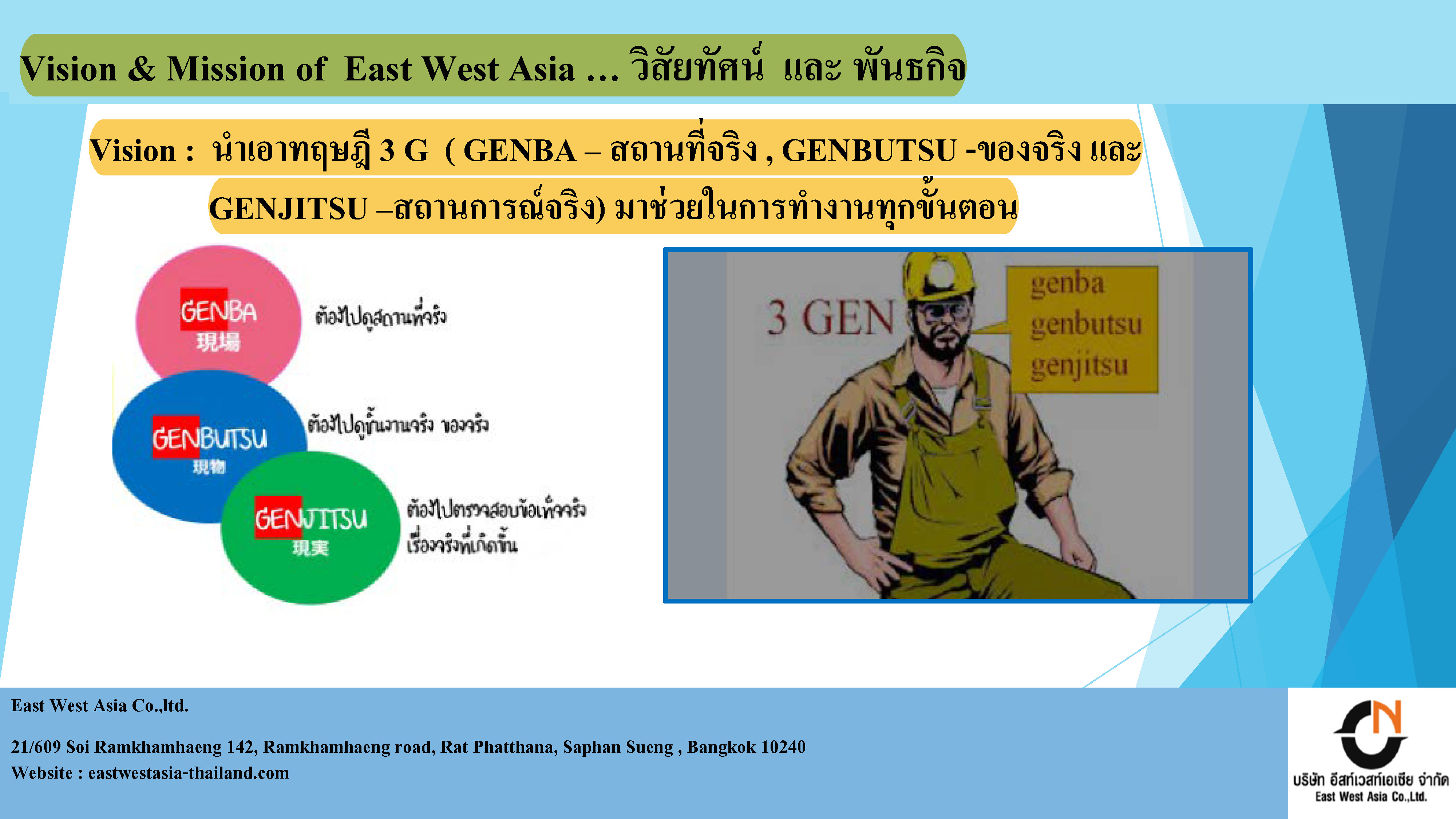 2 - https://eastwestasia-thailand.com | บริษัท อีสท์เวสท์เอเซีย จำกัด - East West Asia Co.,Ltd.