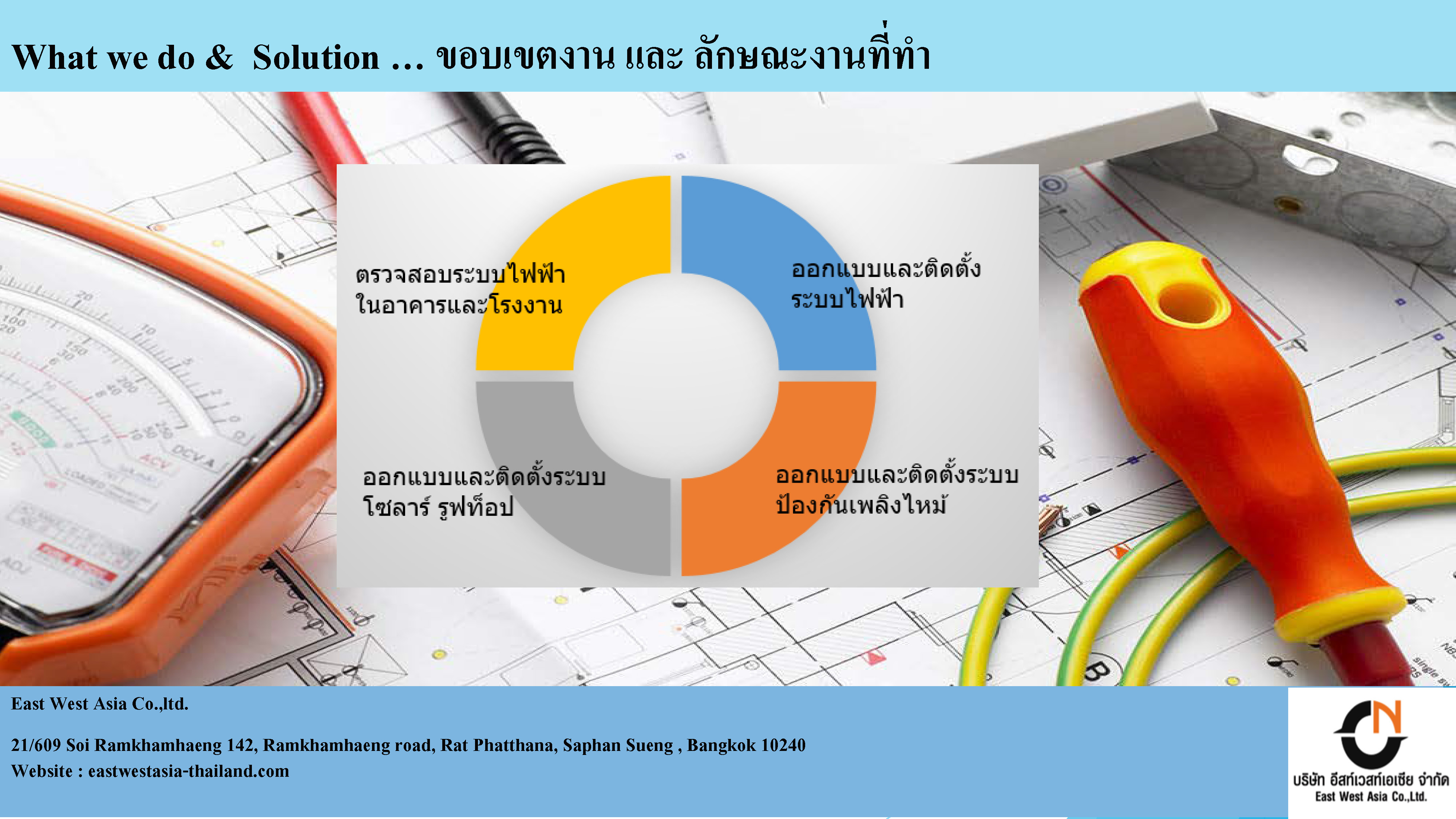 4 - https://eastwestasia-thailand.com | บริษัท อีสท์เวสท์เอเซีย จำกัด - East West Asia Co.,Ltd.
